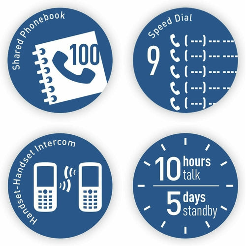 KXTGD530M Panasonic Expandable Cordless Phone System Call Block NEW - TuracellUSA