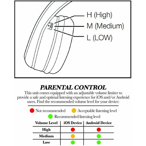 KID-CM140 KID DESIGNS Captain Marvel Adjustable Stereo Headphones BRAND NEW - TuracellUSA