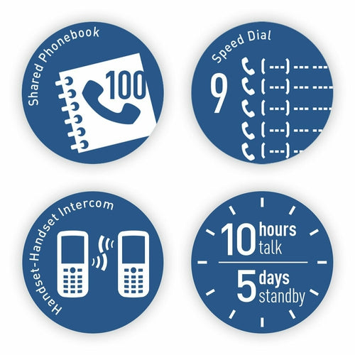 Panasonic KXTGD532W Expandable Cordless Phone w/ Call Block & Answering Machine - TuracellUSA