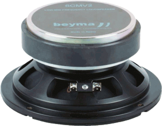 Beyma 6CMV2 6.5" Midrange Midbass Speaker 220 Watt RMS 8 ohm BRAND NEW!