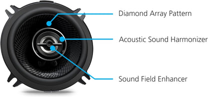 Kenwood KFC-1398RS Pair 5.25" Car Speakers 330 Watts Peak