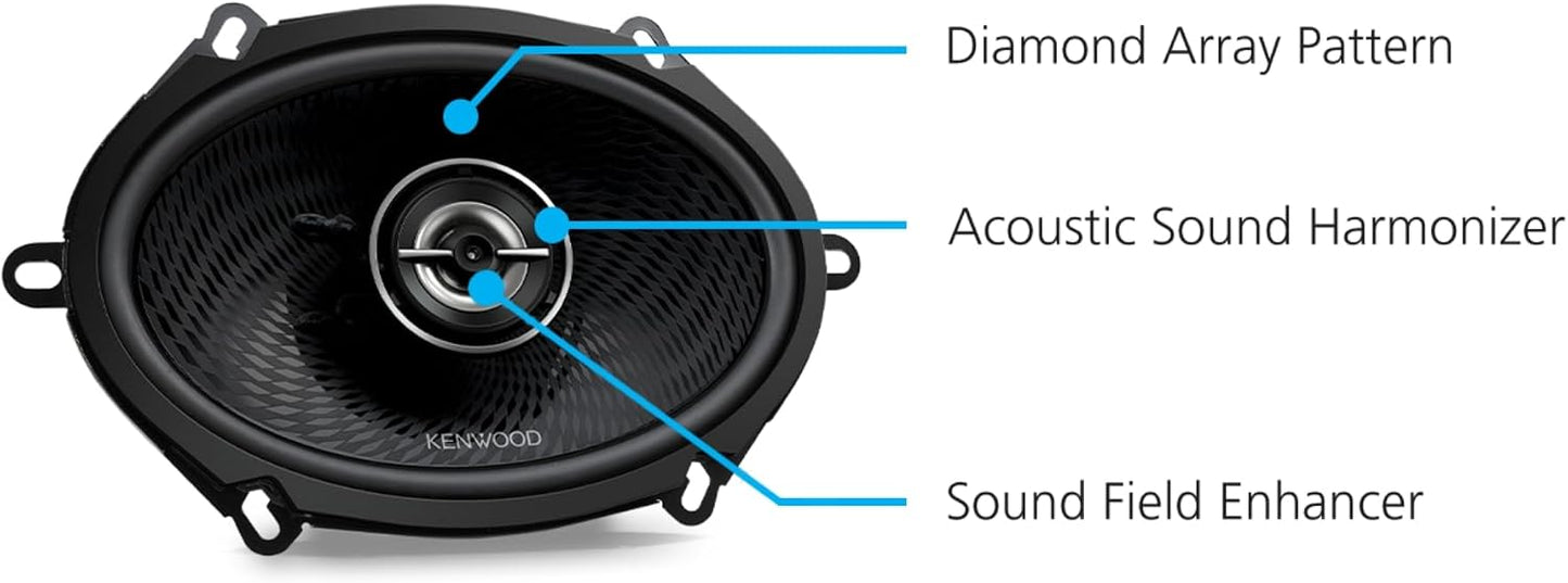 Kenwood KFC-C5798RS 5x7" 320W 2-Way Coaxial Car Speakers, Custom Fit Pair