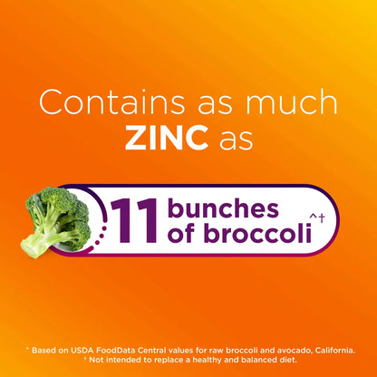 Centrum Minis Women's Daily Multivitamin for Immune Support with Zinc & Vitamin C, 160 Ct 80 Day Supply