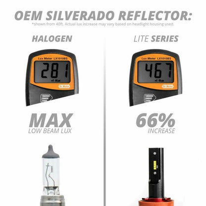 XKGLOW H11 / H8 / H9 LITE Series LED Headlight Conversion Kit - Replacement Head - TuracellUSA