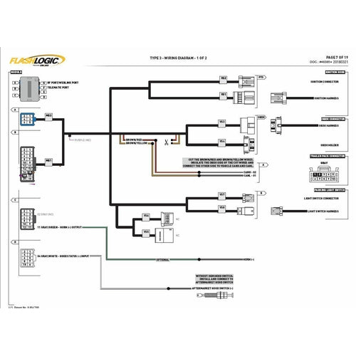 Flashlogic Add-On Remote Start for 2018-2020 RAM 1500 CLASSIC FLRSCH10 - TuracellUSA