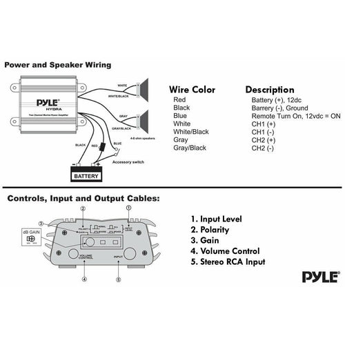 Pyle PLMRMP1A Hydra Series 2-Channel Waterproof Ipod MP3 Marine Power Amplifier - TuracellUSA