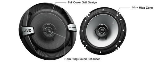 Jvc, 6-1/2" 2-Way Coaxial Speakers, 300w Max - TuracellUSA