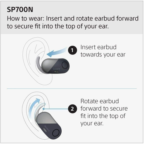 WFSP700NW Sony Wireless Bluetooth In Ear Headphones NEW - TuracellUSA