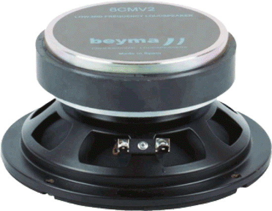 Beyma 6CMV2 6.5" Midrange Midbass  Speaker 220 Watt RMS 8 ohm BRAND NEW!
