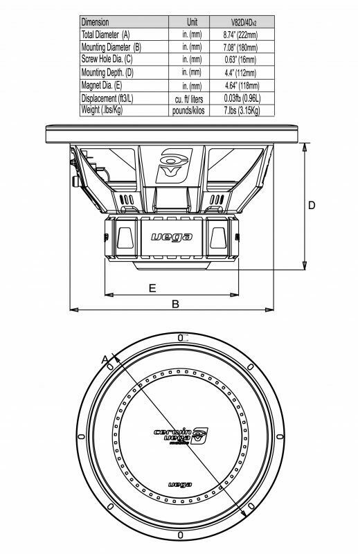 V84DV2 Cerwin Vega – 8″ Dual 4 Ohm Vega Series Subwoofer BRAND NEW - TuracellUSA