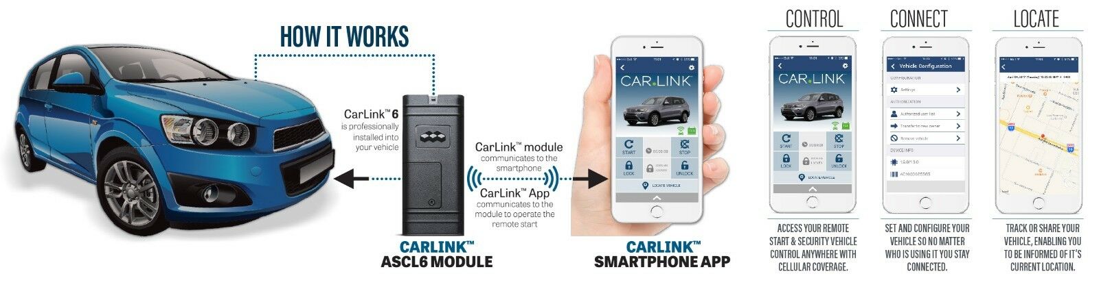 Code Alarm ASCL6 CarLink- Add On Smartphone Control Module Through App —  Endless Skye LLC